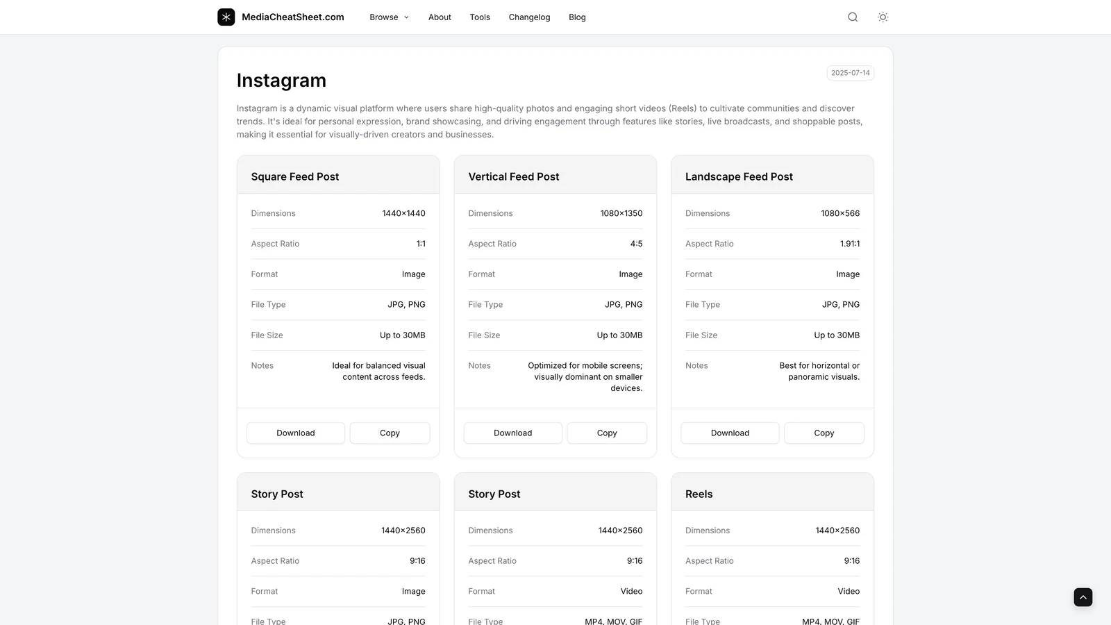 Media Cheat Sheet — 3